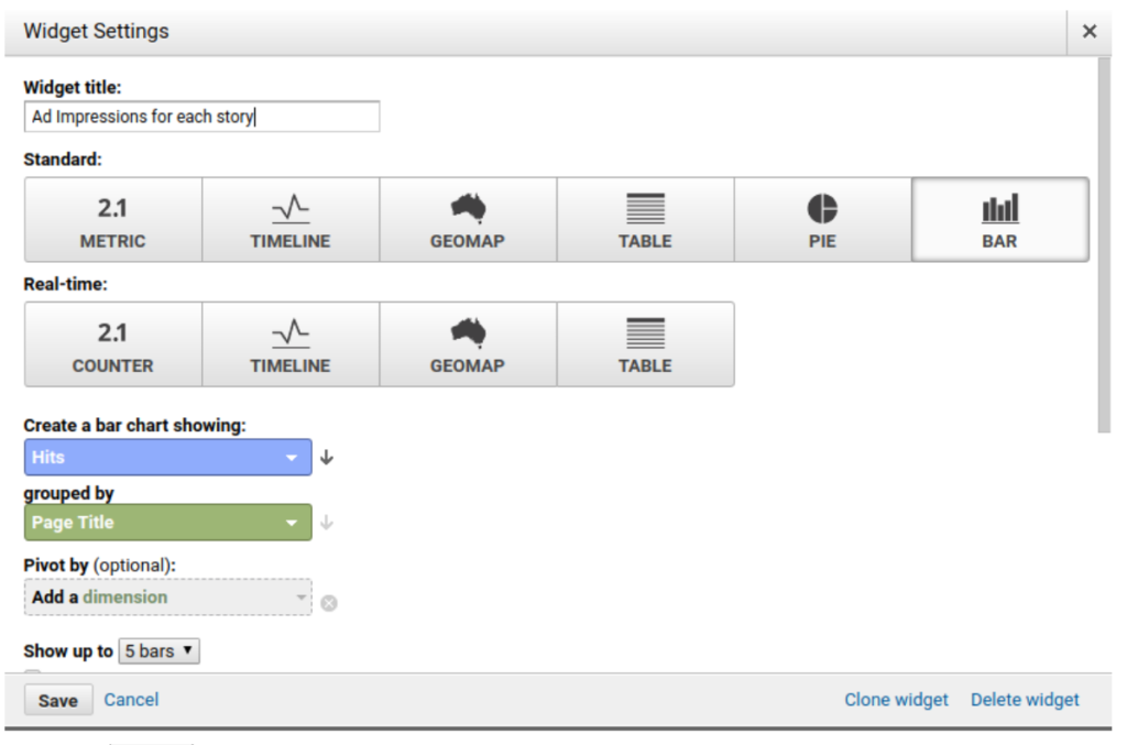 Customization > Dashboard